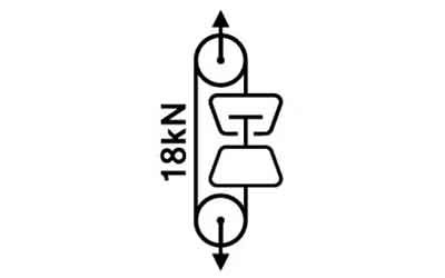 Breaking load loop configuration 18 kN