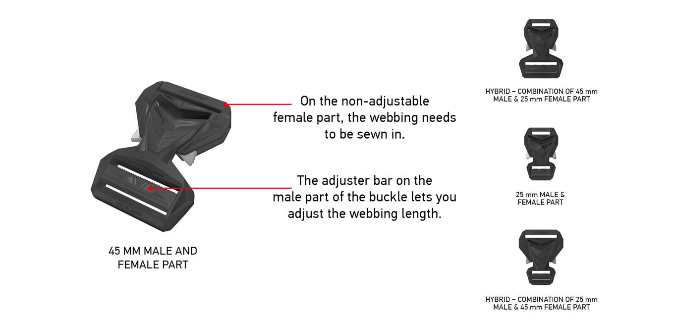 The COBRA® NG compatibility